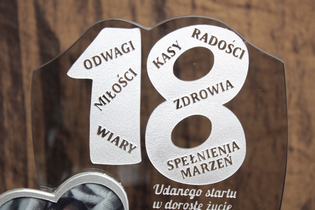 urodziny, 18, osiemnastka, 40, czterdziestka